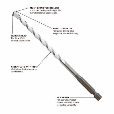 1/8x2x3 MP Drill Bit